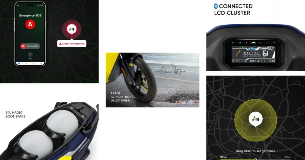 TVS Orbiter Electric Scooter features