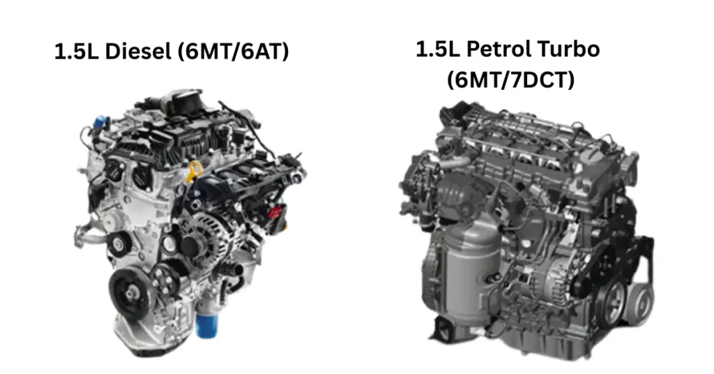Hyundai Alcazar Knight Edition Engine Options